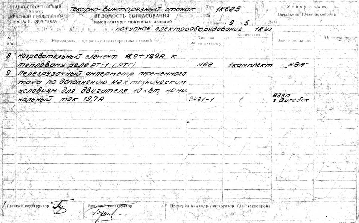 Перелік елементів токарно-гвинторізного верстата 1К625 Перелік елементів токарно-гвинторізного верстата 1К625